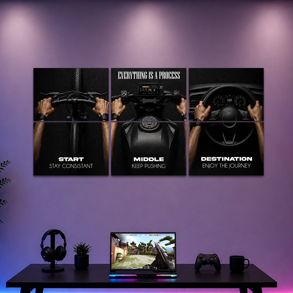 Everything Is A Process Motivational 6-Panel Split Poster