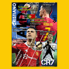 Cristiano Ronaldo Achievement Poster