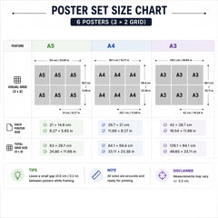 Everything Is A Process Motivational 6-Panel Split Poster